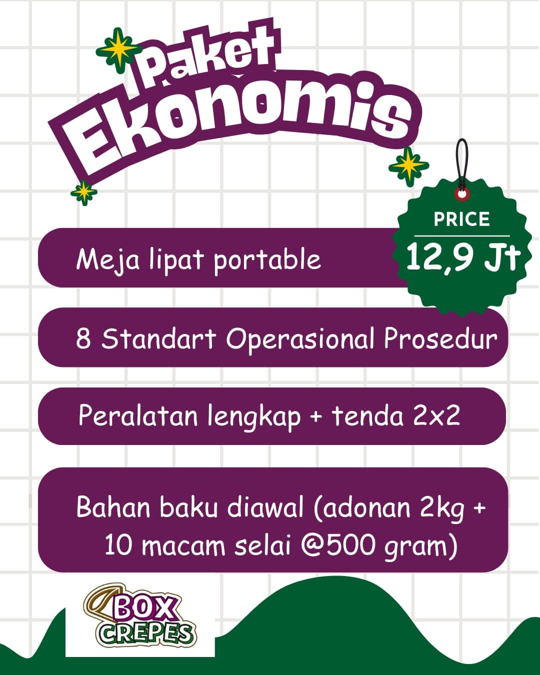 Gambar Paket Kemitraan Ekonomis