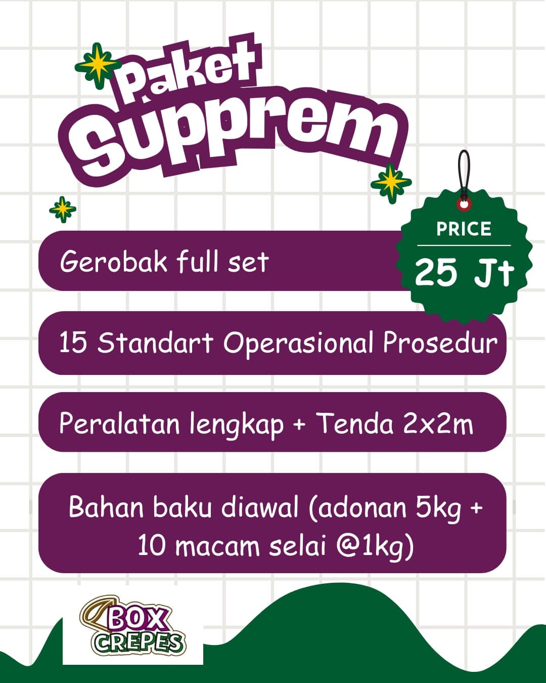 Gambar Paket Kemitraan Supprem